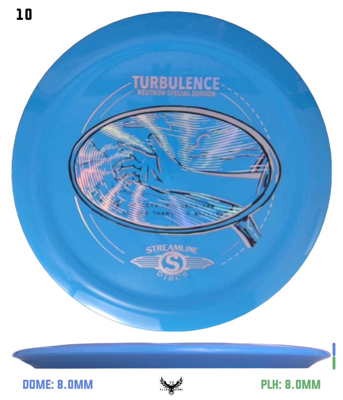 Streamline Neutron Turbulence - Special Edition