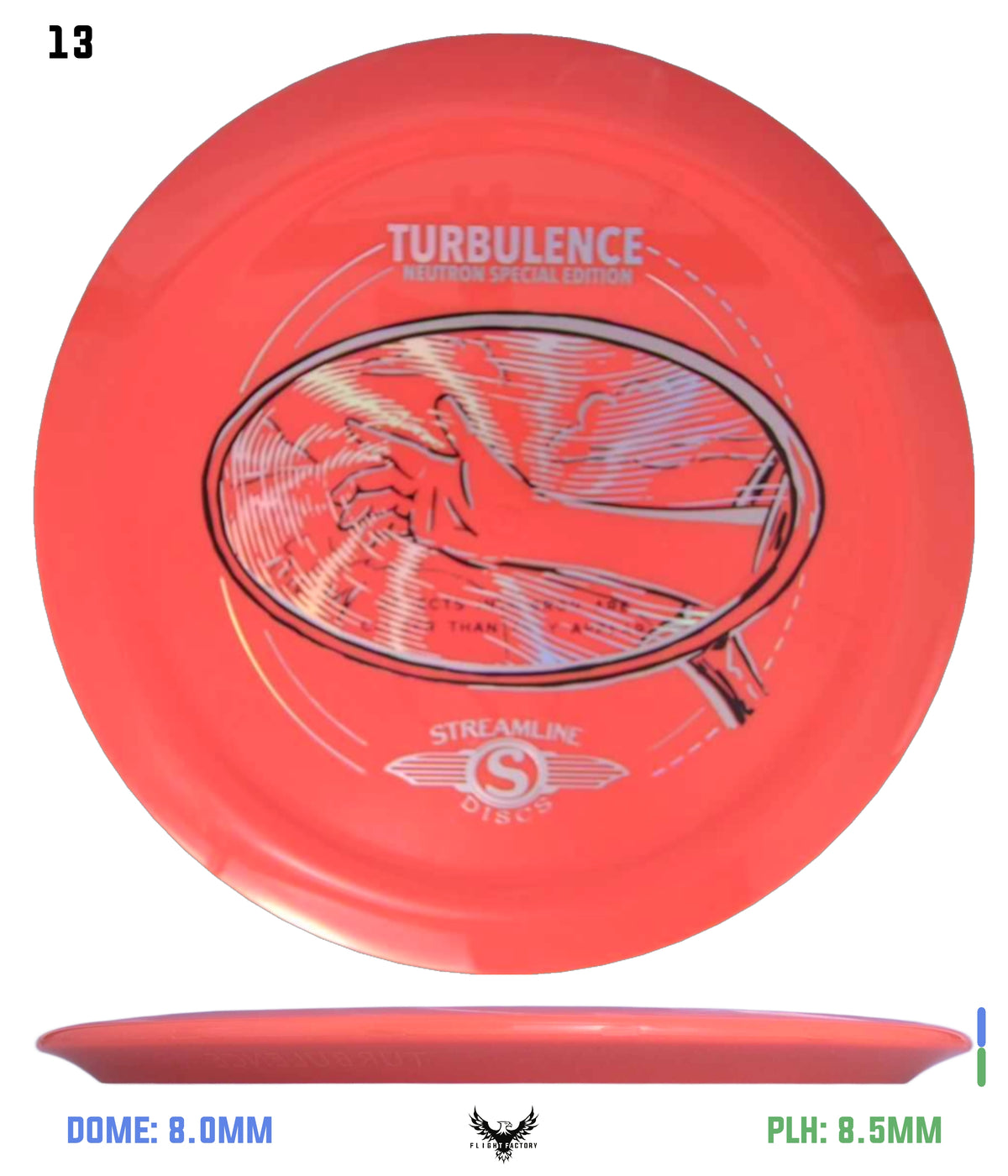 Streamline Neutron Turbulence - Special Edition