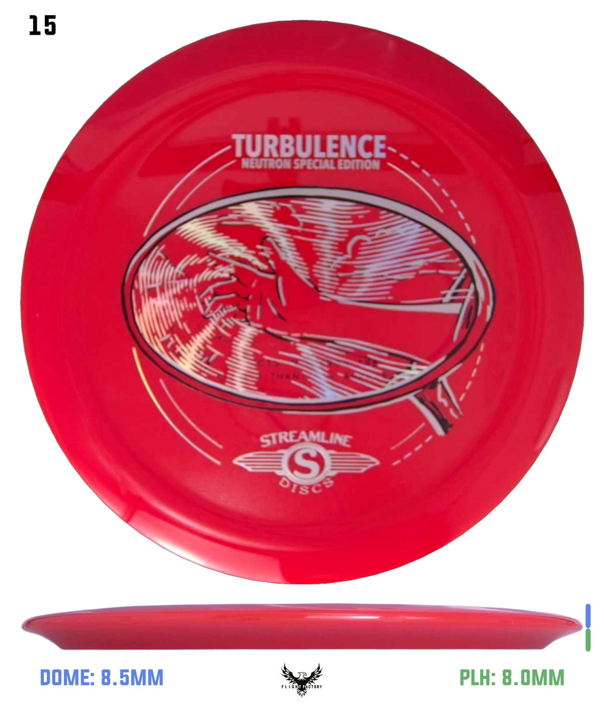 Streamline Neutron Turbulence - Special Edition
