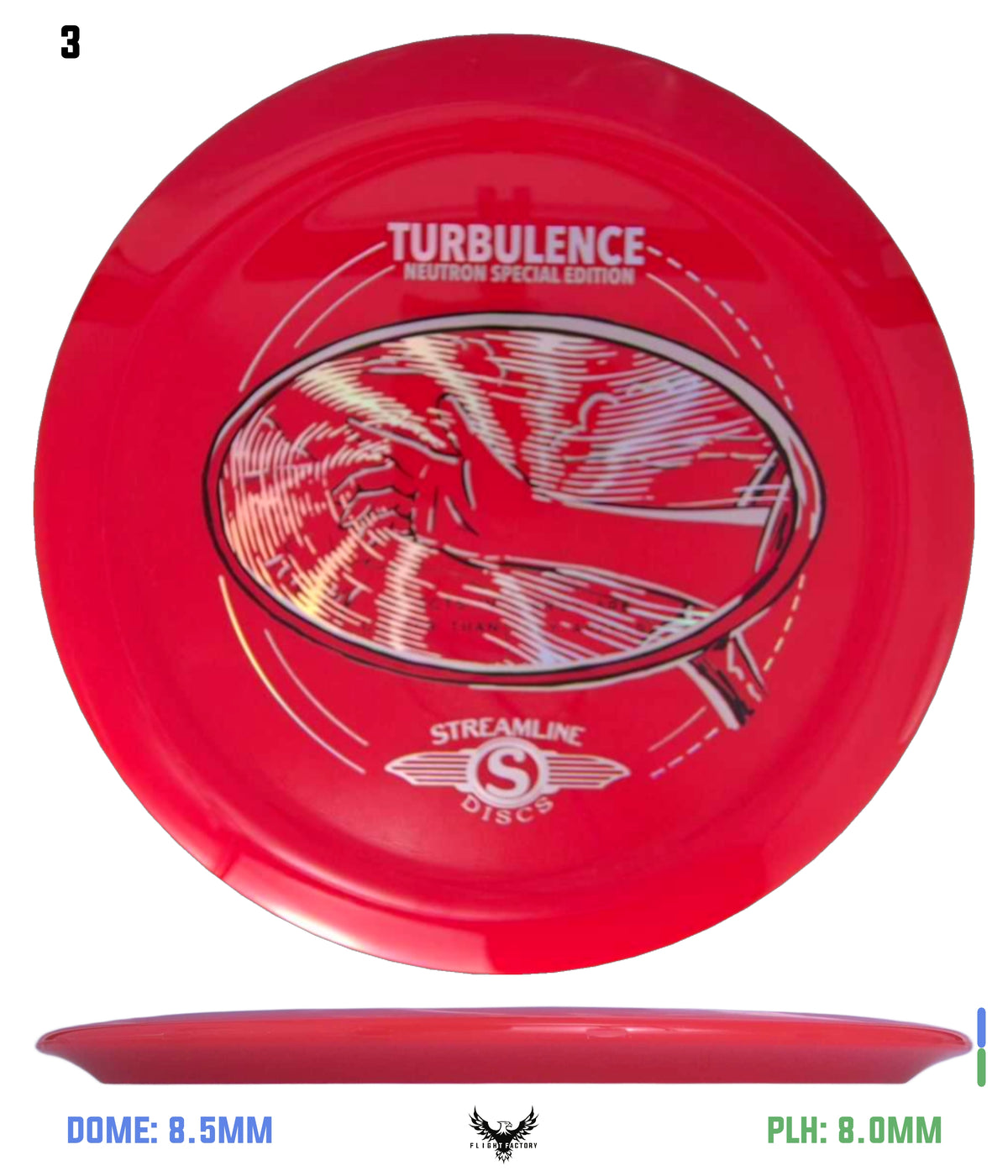 Streamline Neutron Turbulence - Special Edition