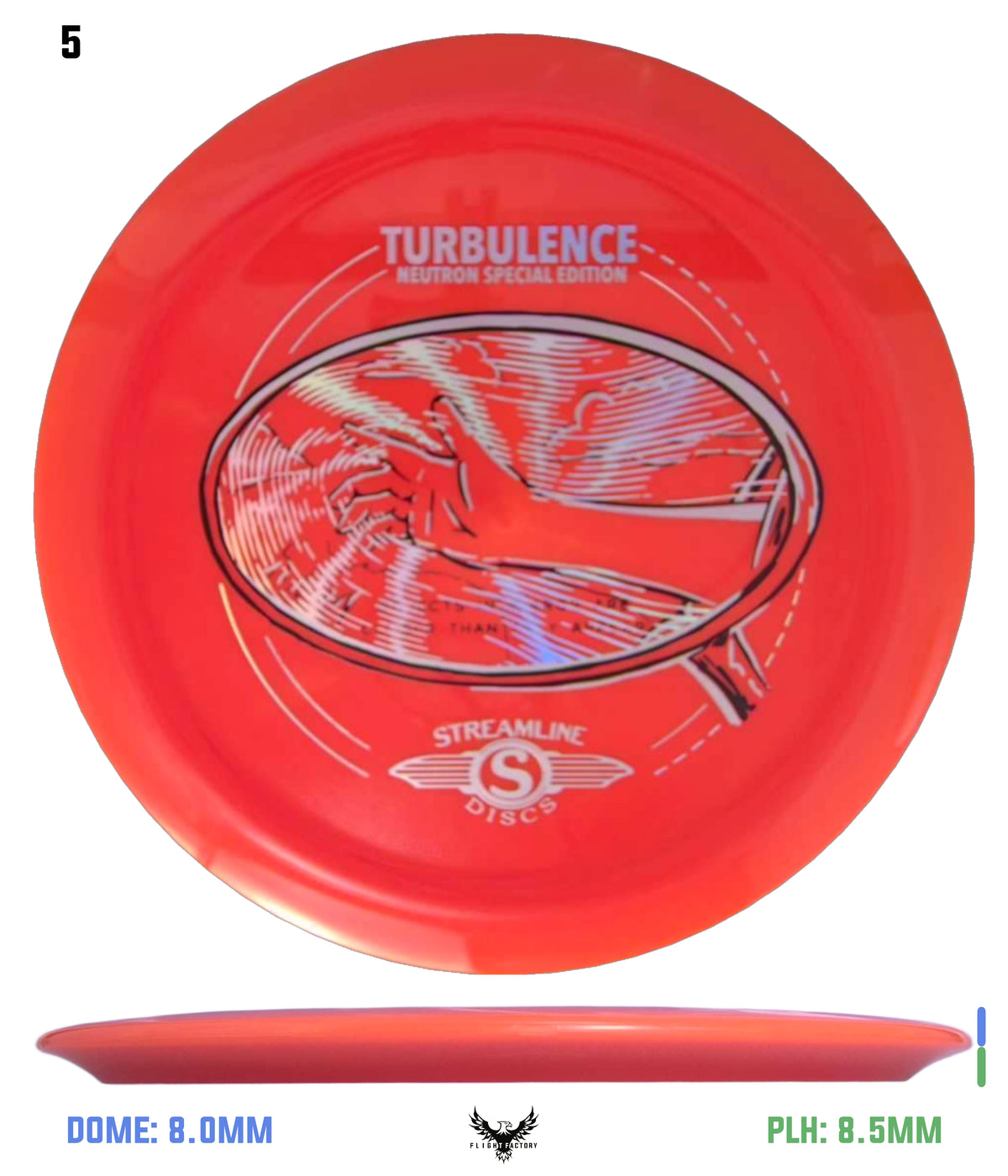 Streamline Neutron Turbulence - Special Edition