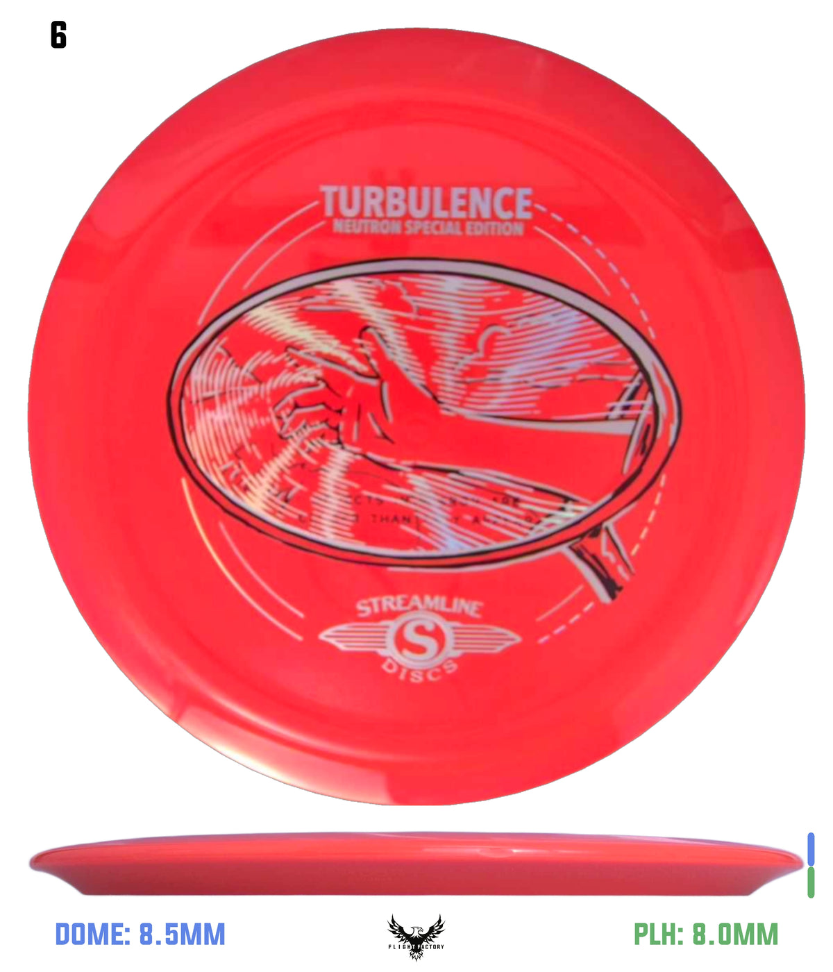 Streamline Neutron Turbulence - Special Edition