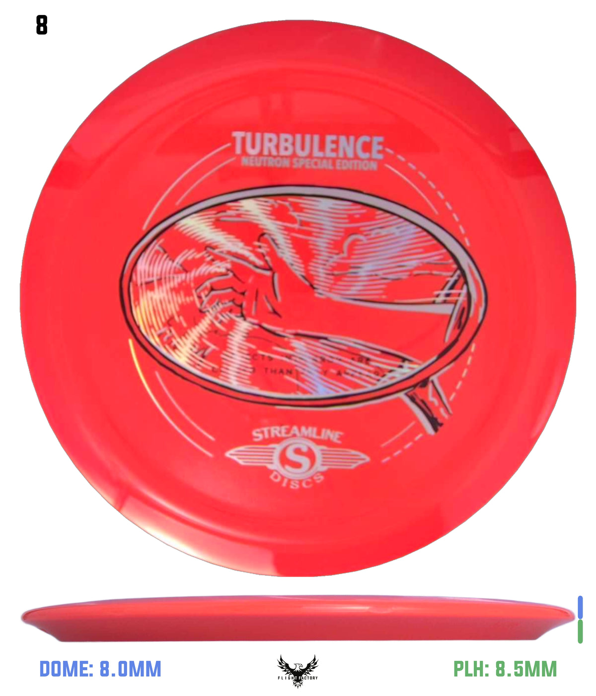 Streamline Neutron Turbulence - Special Edition