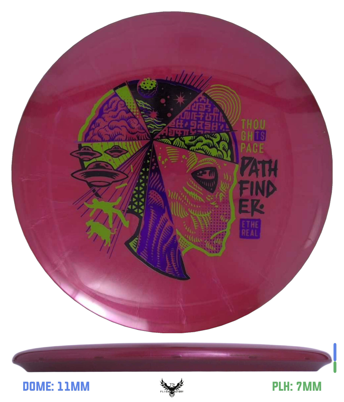 Thought Space Athletics Pre-Owned
