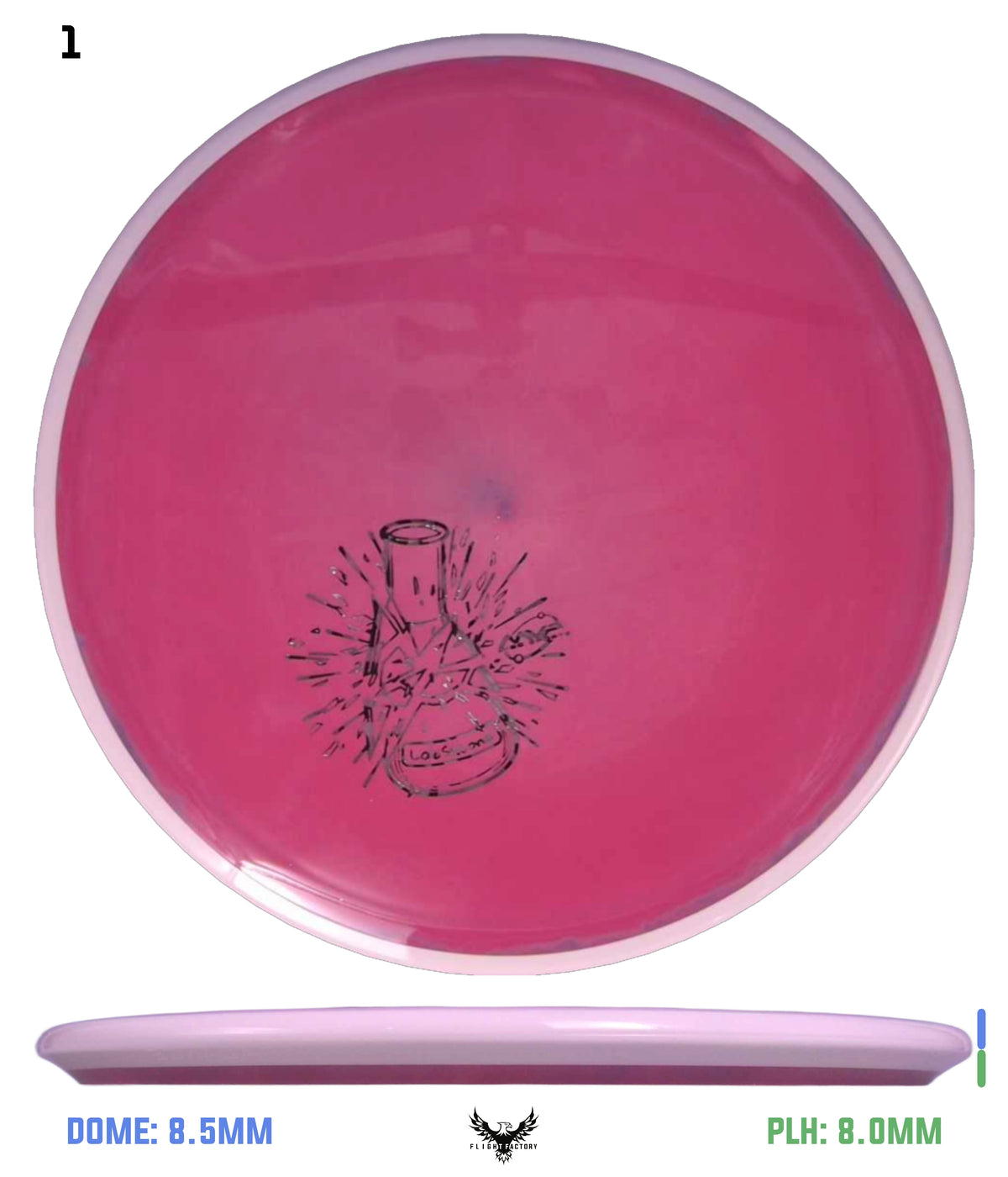 Axiom Simon Line Neutron Balance - Lab Seconds