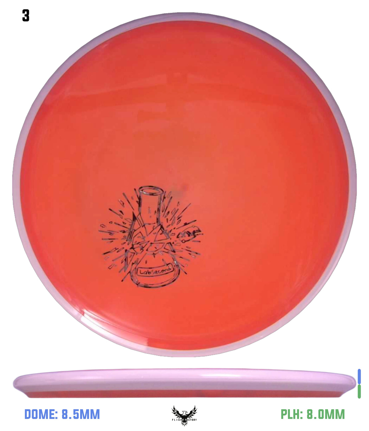 Axiom Simon Line Neutron Balance - Lab Seconds