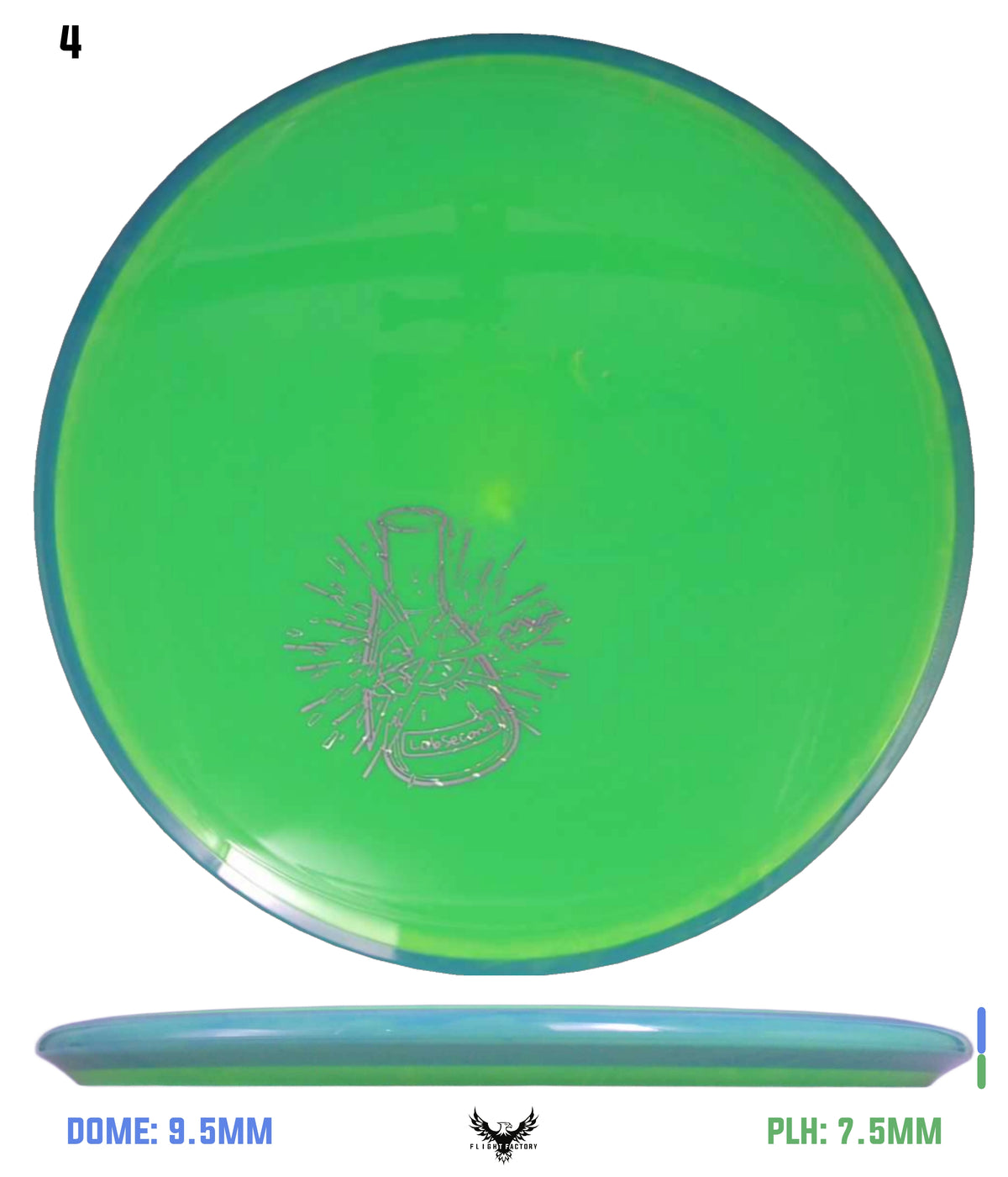 Axiom Simon Line Neutron Balance - Lab Seconds