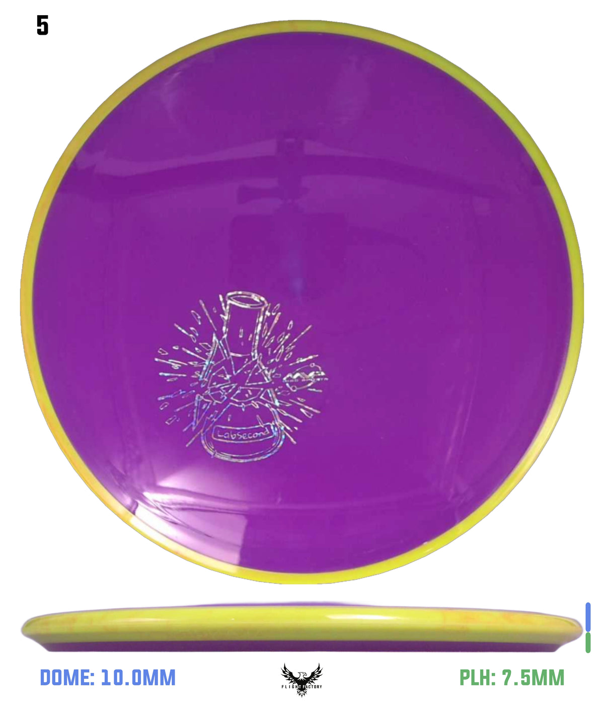 Axiom Simon Line Neutron Balance - Lab Seconds