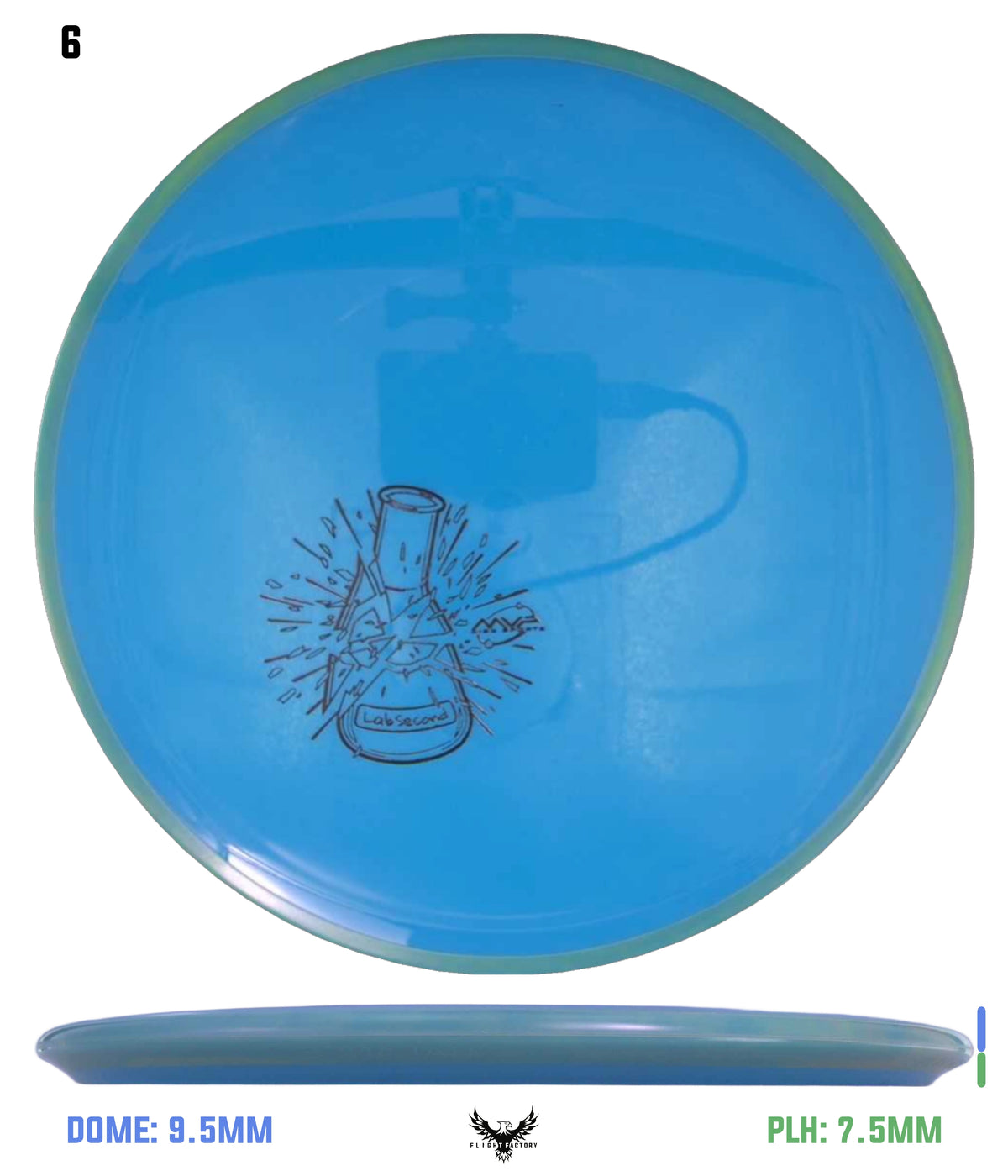 Axiom Simon Line Neutron Balance - Lab Seconds