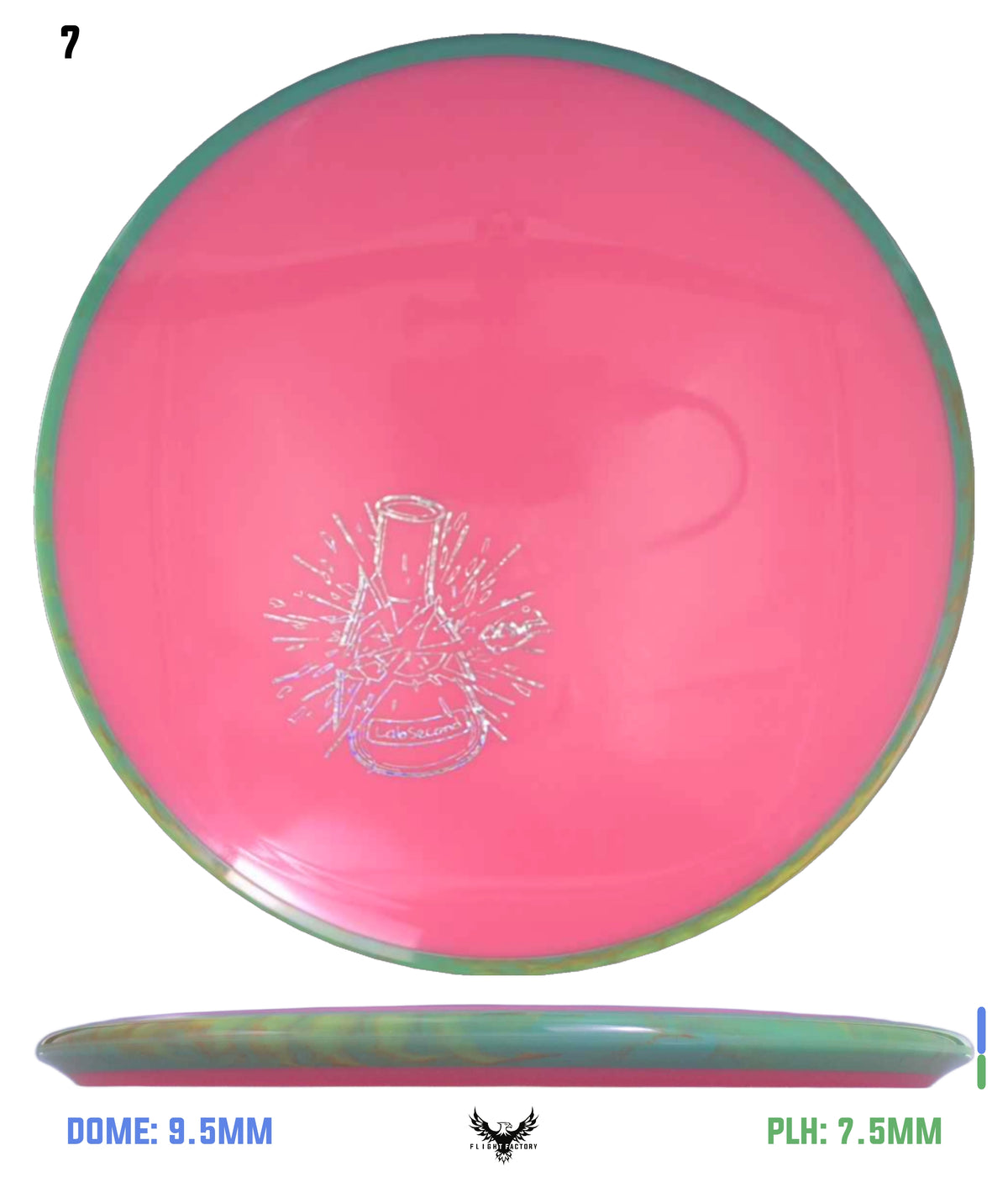 Axiom Simon Line Neutron Balance - Lab Seconds