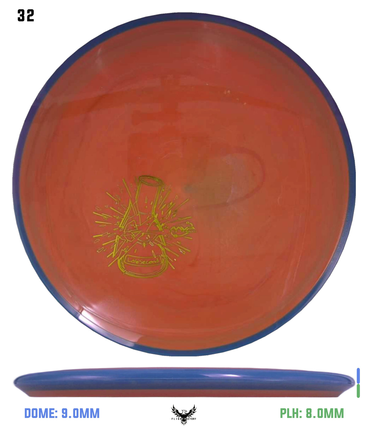 Axiom Simon Line Neutron Balance - Lab Seconds