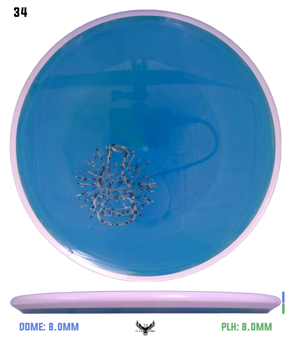 Axiom Simon Line Neutron Balance - Lab Seconds