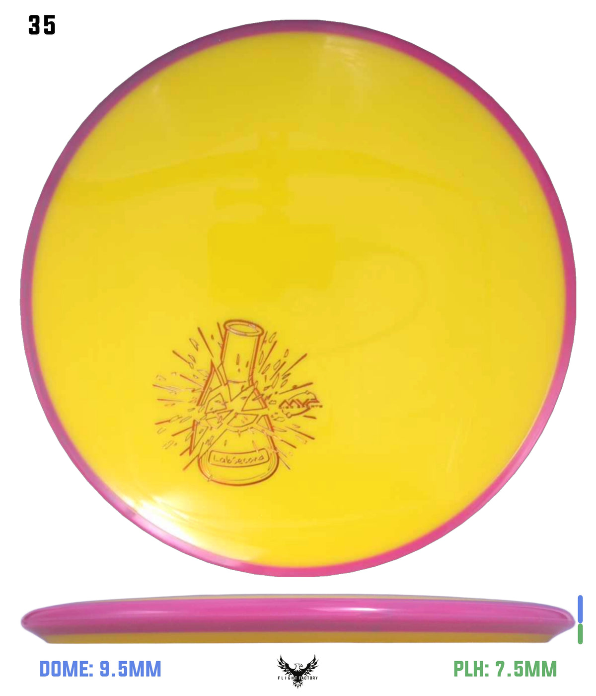 Axiom Simon Line Neutron Balance - Lab Seconds