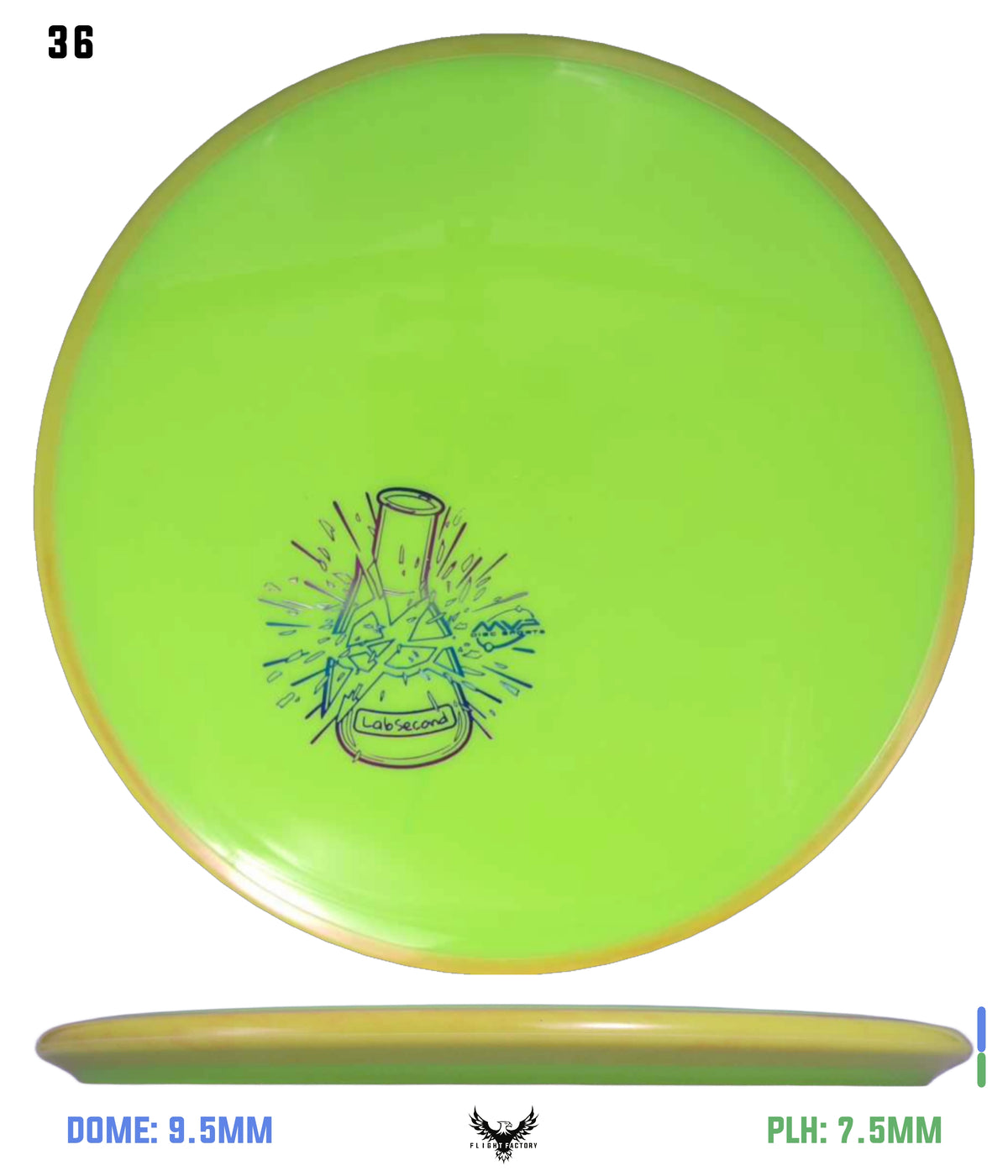 Axiom Simon Line Neutron Balance - Lab Seconds