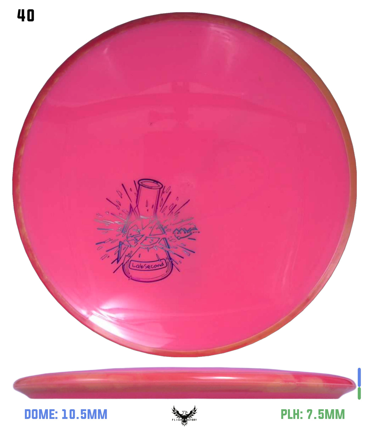 Axiom Simon Line Neutron Balance - Lab Seconds