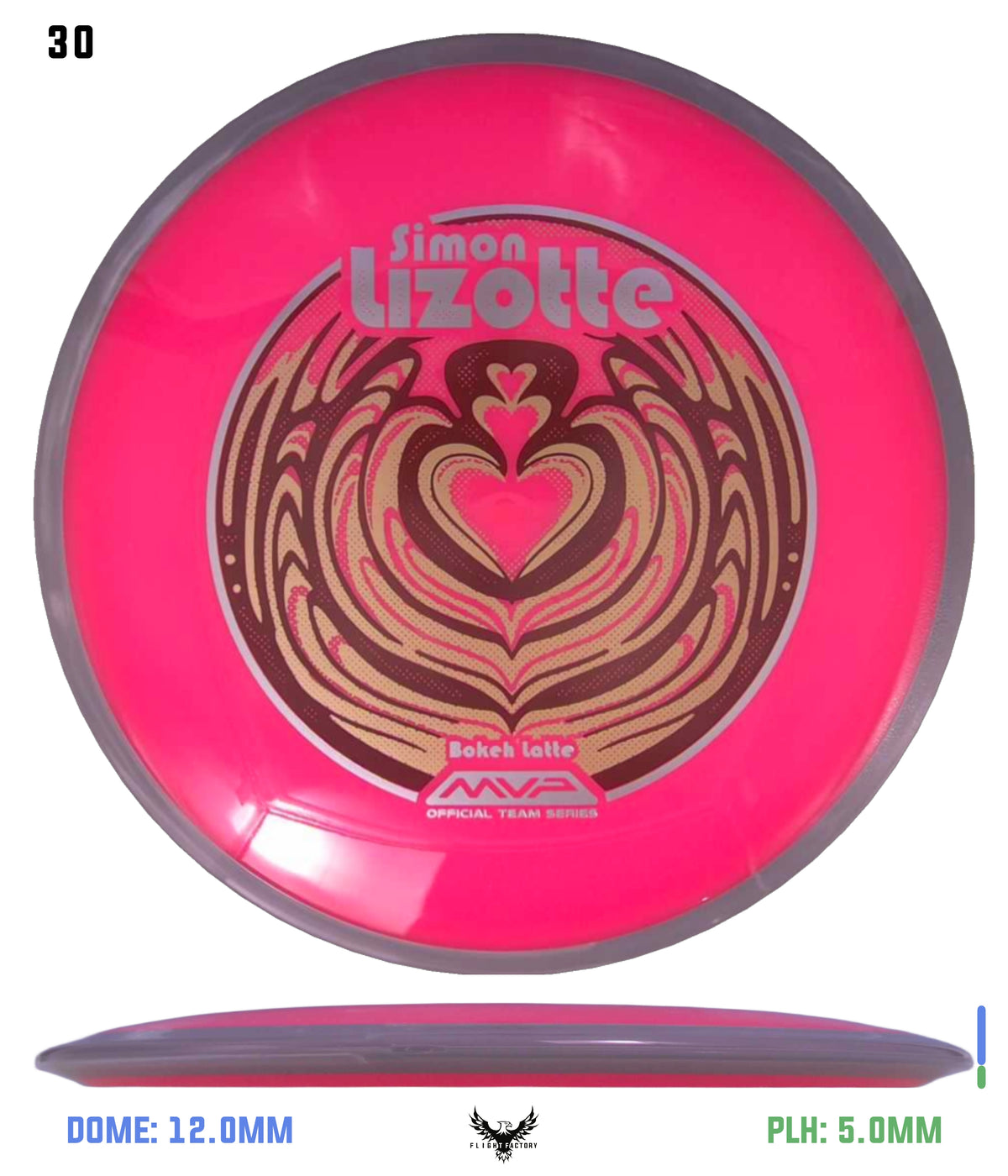 Axiom Simon Lizotte Neutron Bokeh - Bokeh Latte Special Edition