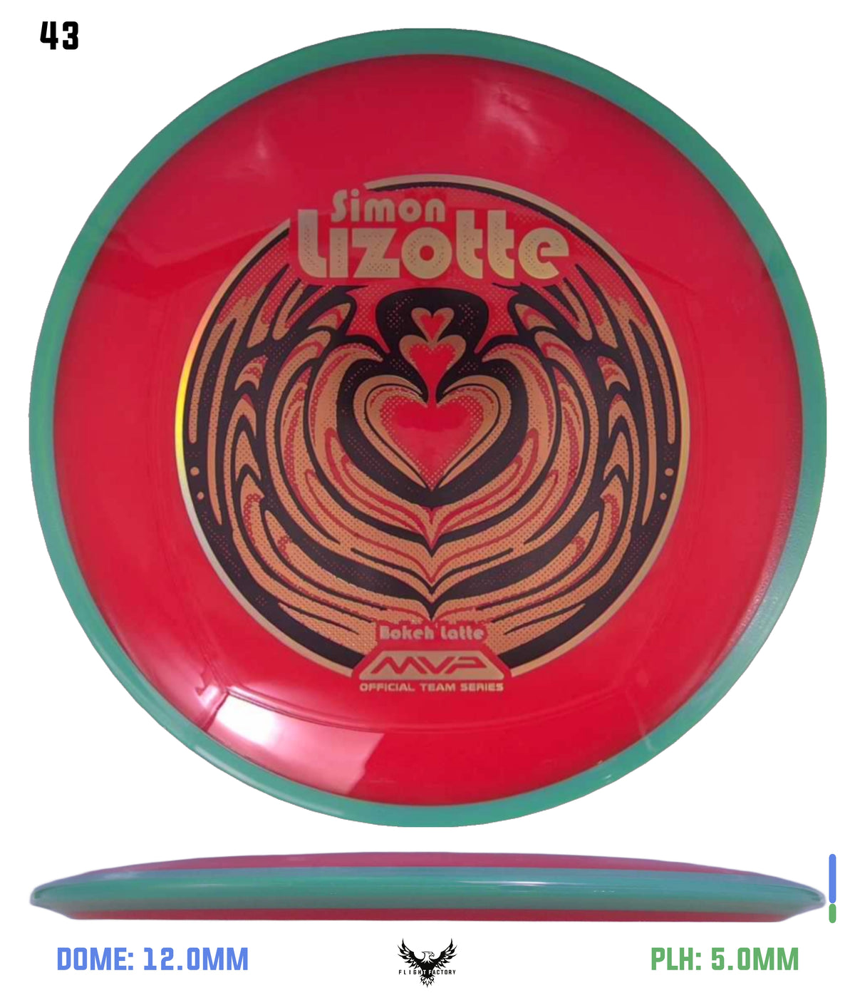 Axiom Simon Lizotte Neutron Bokeh - Bokeh Latte Special Edition