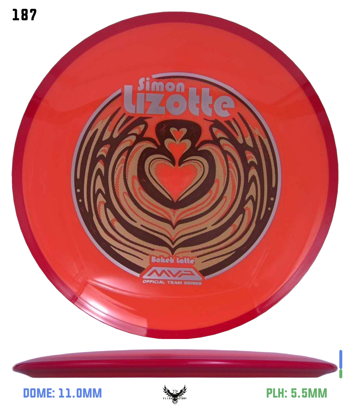 Axiom Simon Lizotte Neutron Bokeh - Bokeh Latte Special Edition