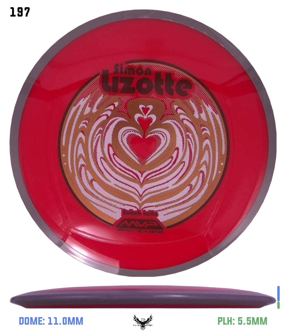 Axiom Simon Lizotte Neutron Bokeh - Bokeh Latte Special Edition