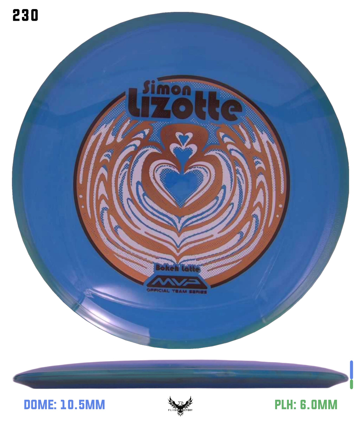 Axiom Simon Lizotte Neutron Bokeh - Bokeh Latte Special Edition