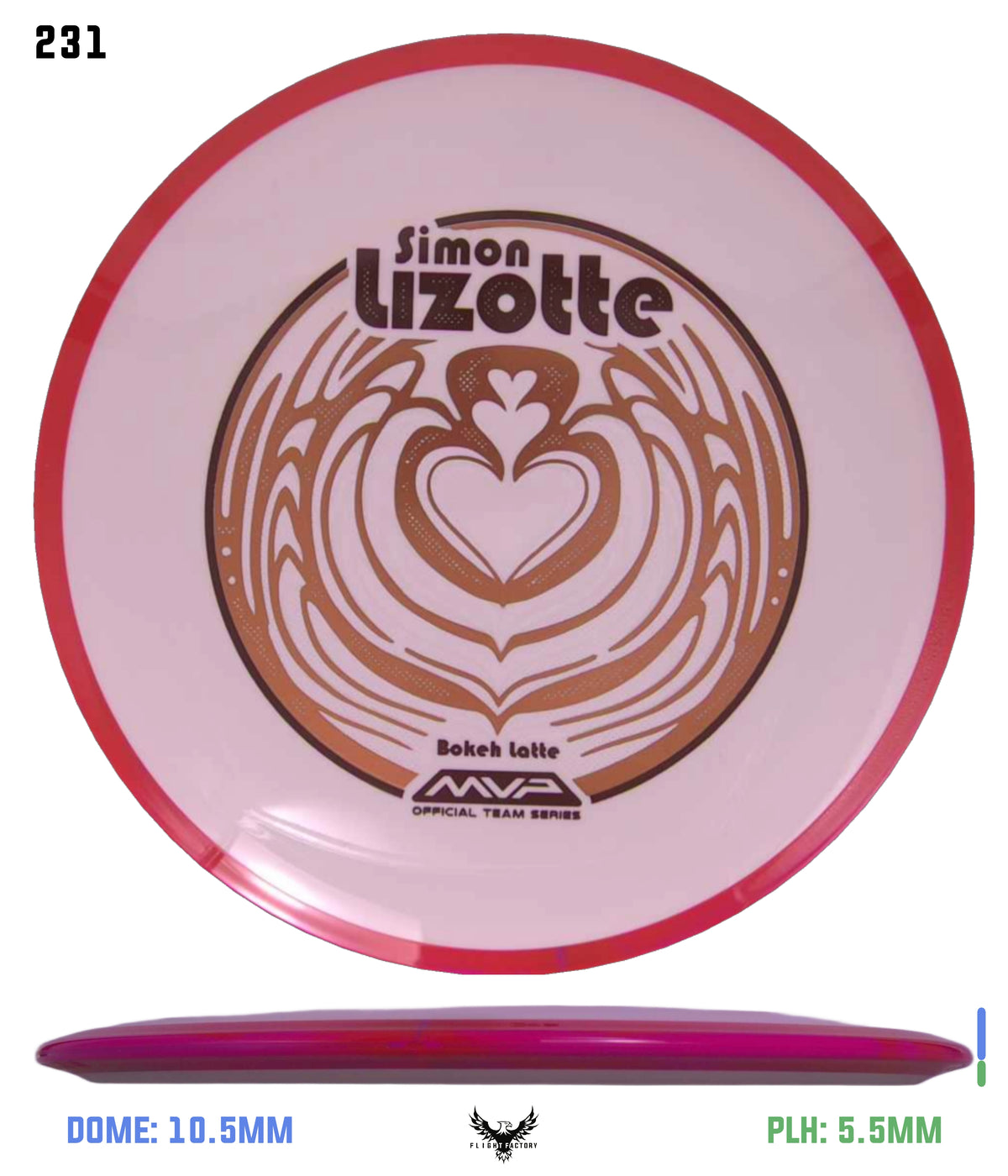 Axiom Simon Lizotte Neutron Bokeh - Bokeh Latte Special Edition