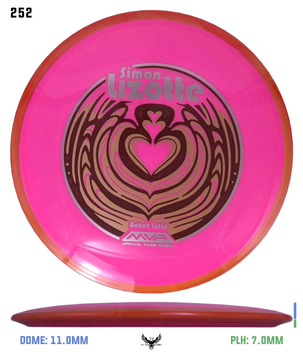 Axiom Simon Lizotte Neutron Bokeh - Bokeh Latte Special Edition