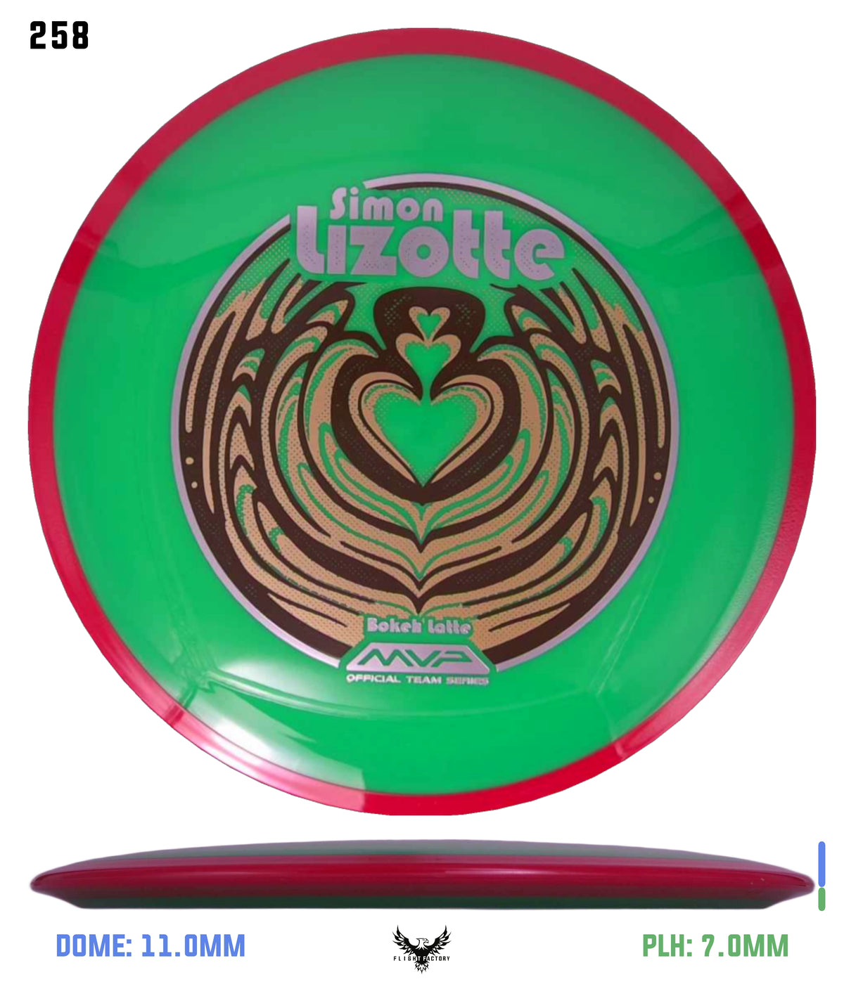 Axiom Simon Lizotte Neutron Bokeh - Bokeh Latte Special Edition