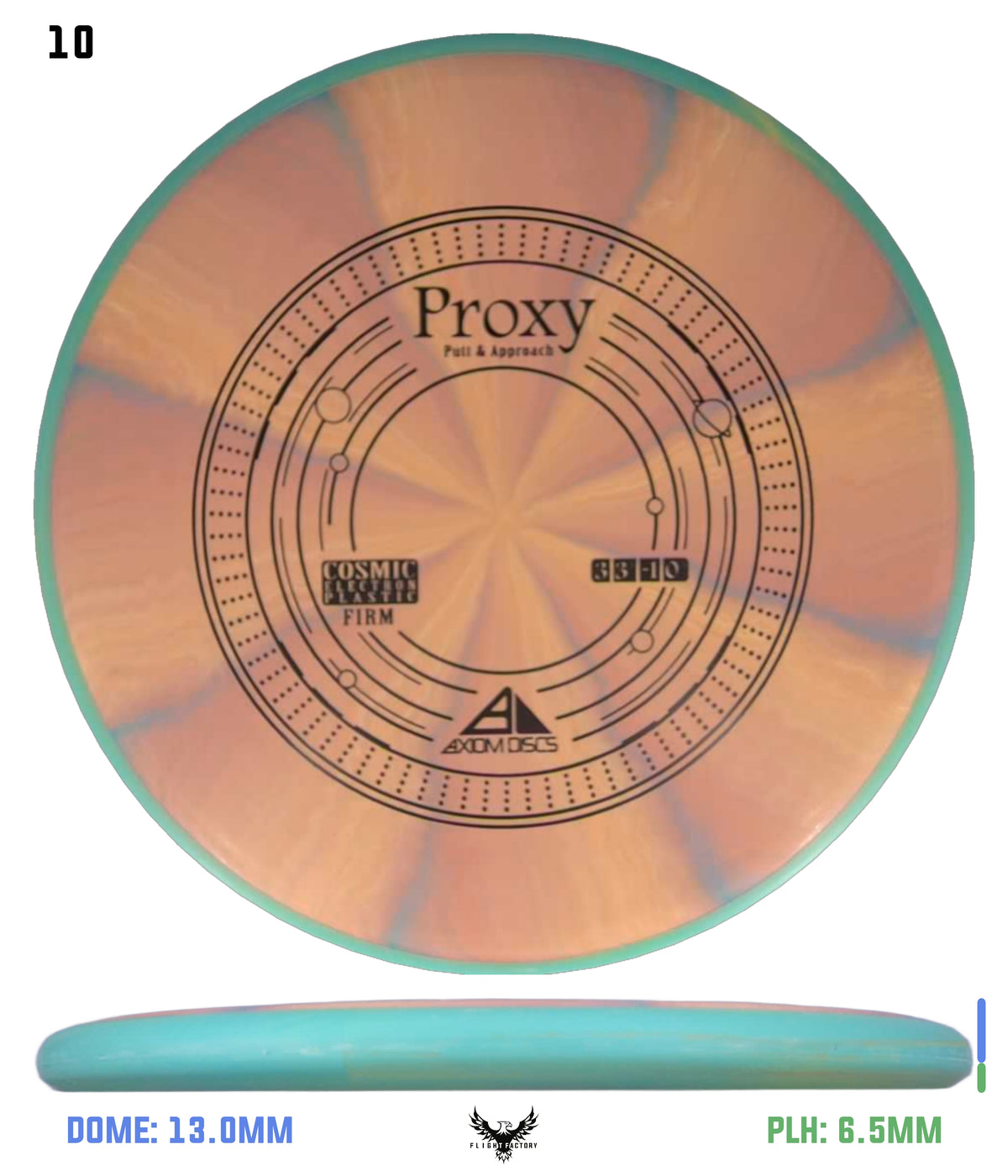 Axiom Cosmic Electron (Firm) Proxy