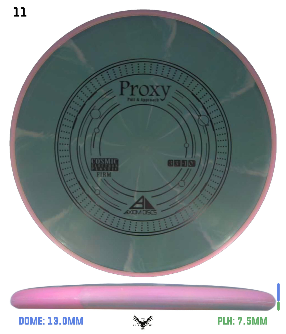 Axiom Cosmic Electron (Firm) Proxy