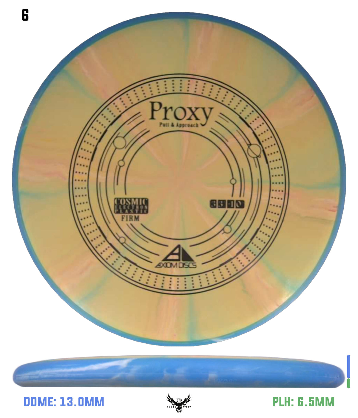 Axiom Cosmic Electron (Firm) Proxy