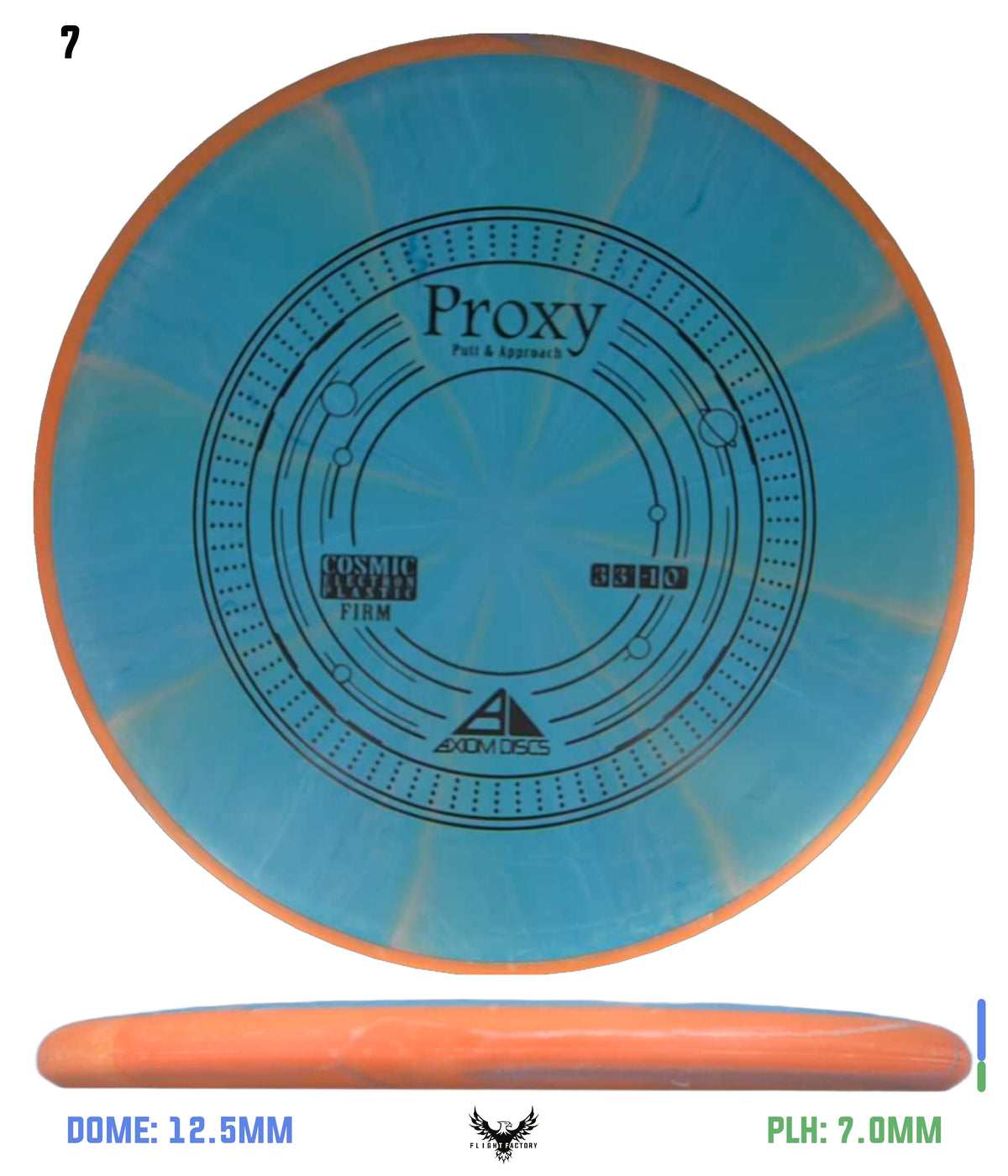 Axiom Cosmic Electron (Firm) Proxy