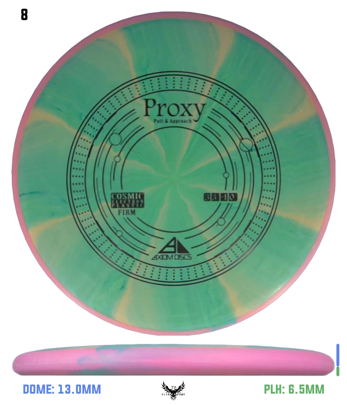 Axiom Cosmic Electron (Firm) Proxy