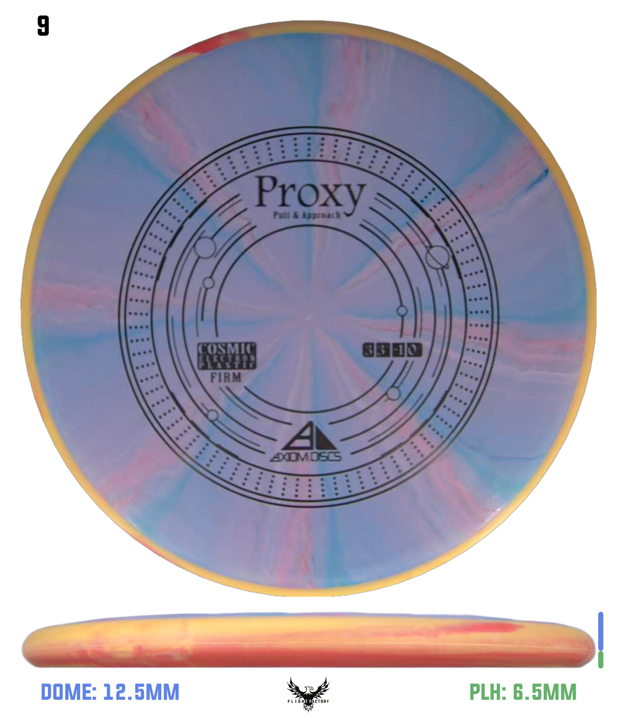 Axiom Cosmic Electron (Firm) Proxy