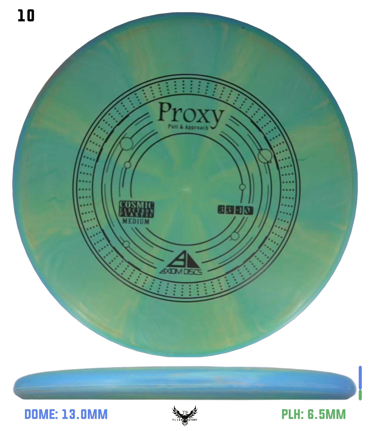 Axiom Cosmic Electron (Medium) Proxy