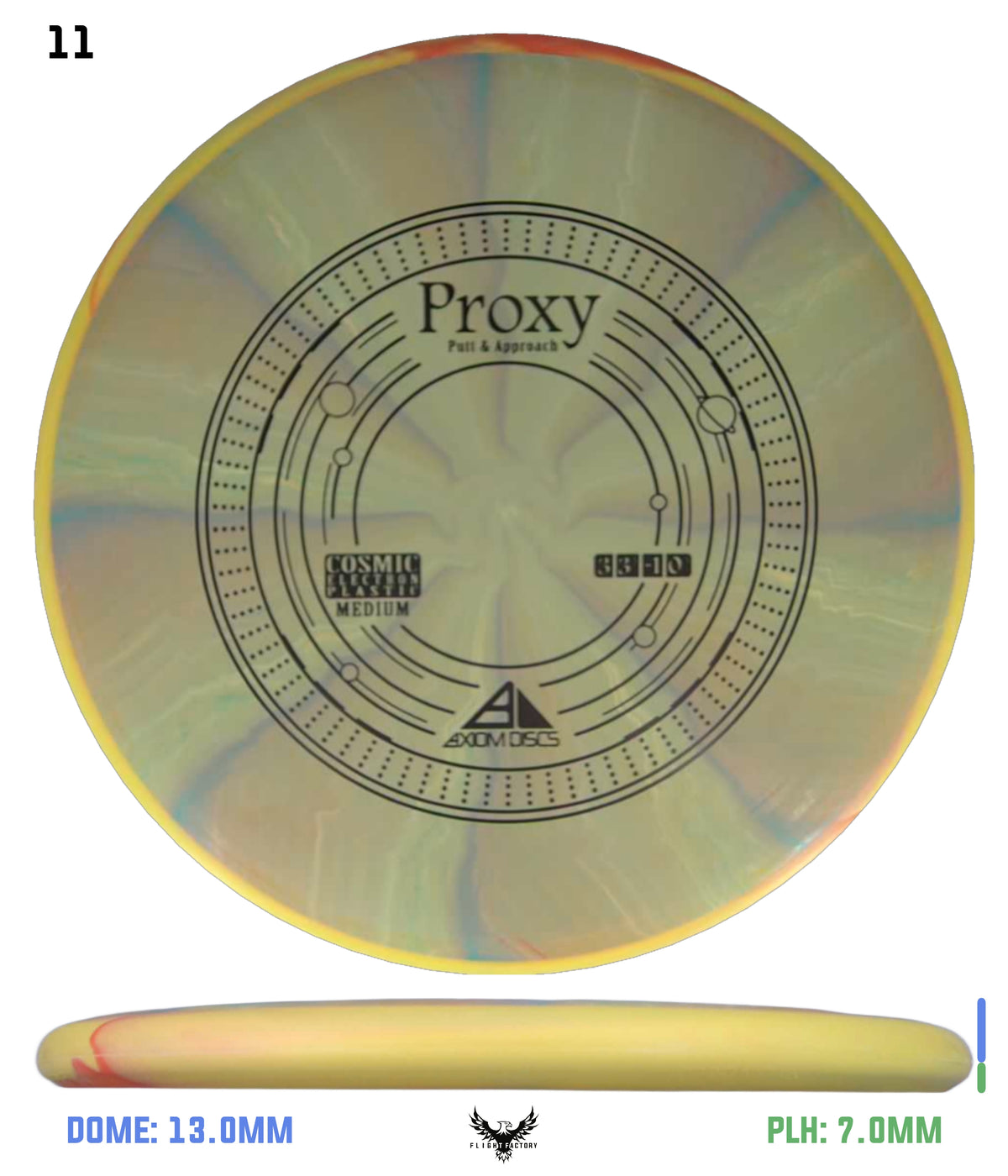 Axiom Cosmic Electron (Medium) Proxy