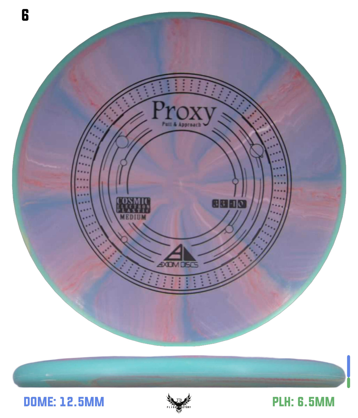 Axiom Cosmic Electron (Medium) Proxy