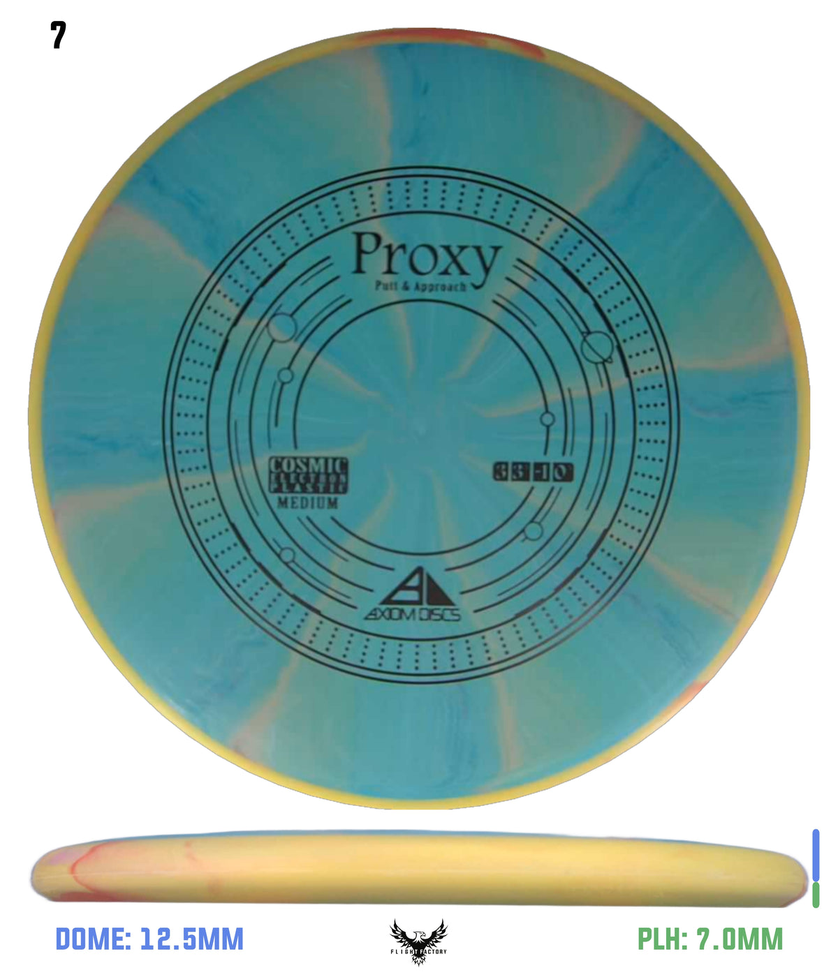 Axiom Cosmic Electron (Medium) Proxy