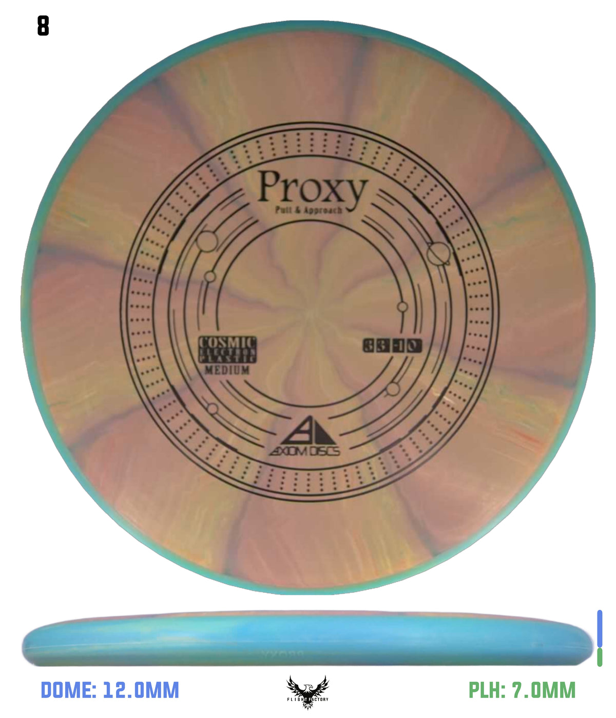 Axiom Cosmic Electron (Medium) Proxy
