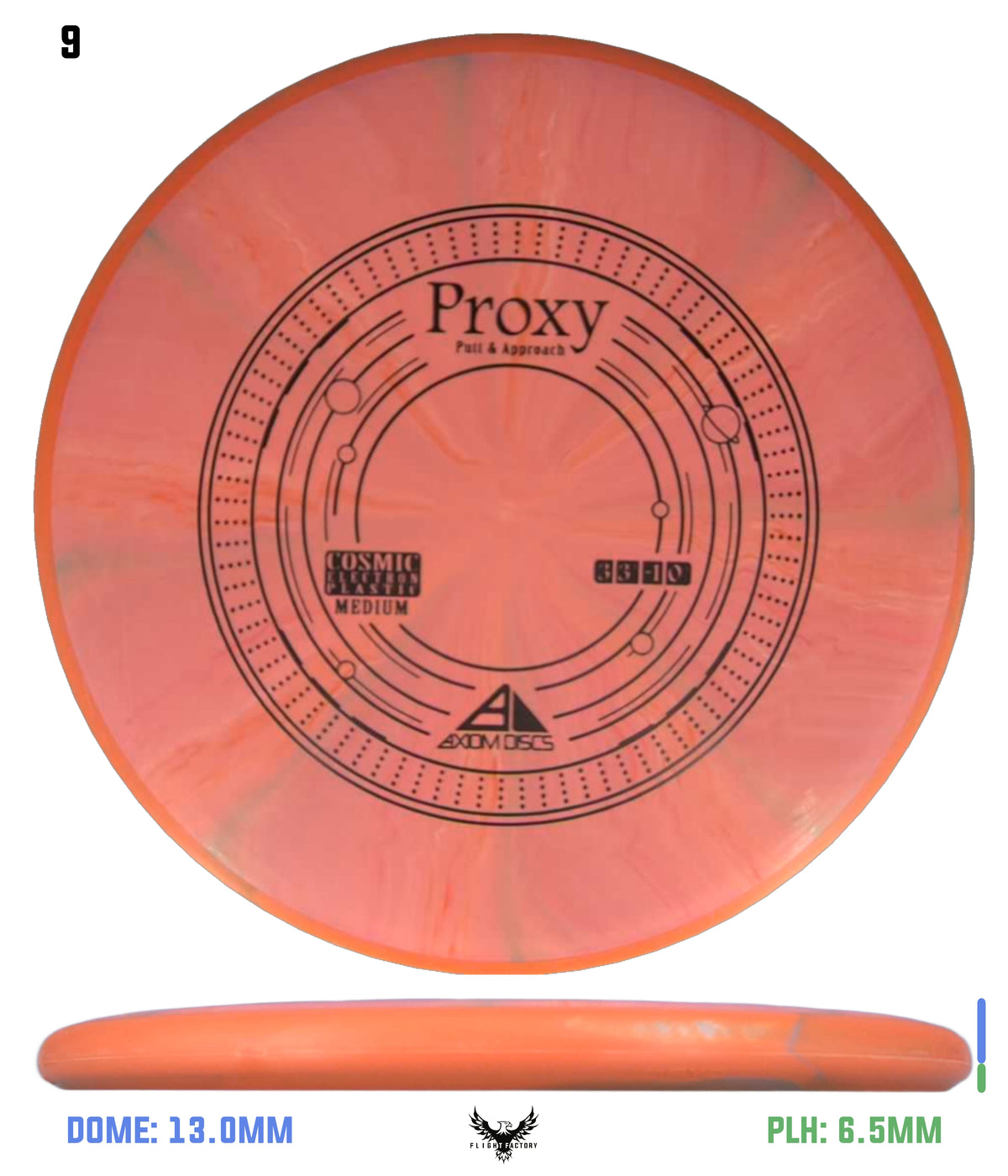 Axiom Cosmic Electron (Medium) Proxy