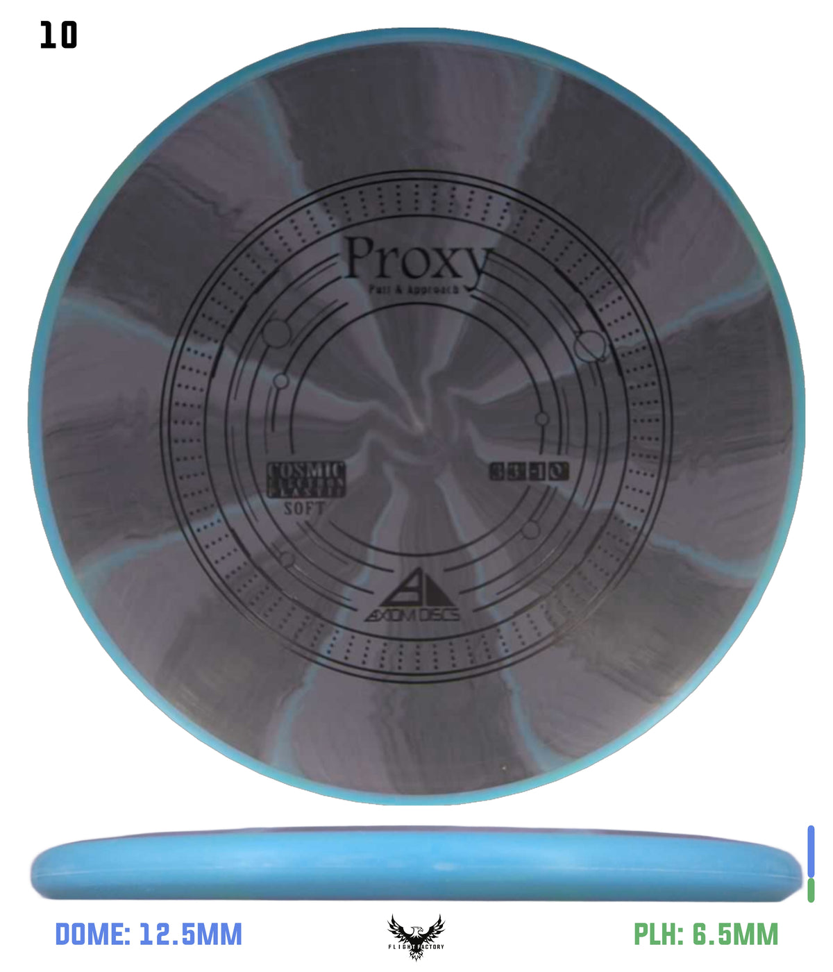 Axiom Cosmic Electron (Soft) Proxy