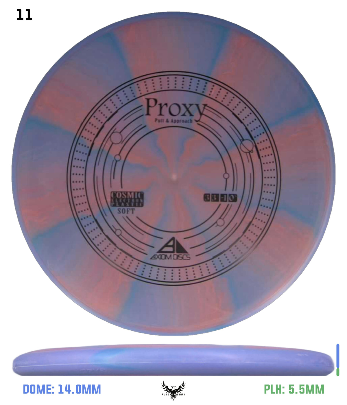 Axiom Cosmic Electron (Soft) Proxy