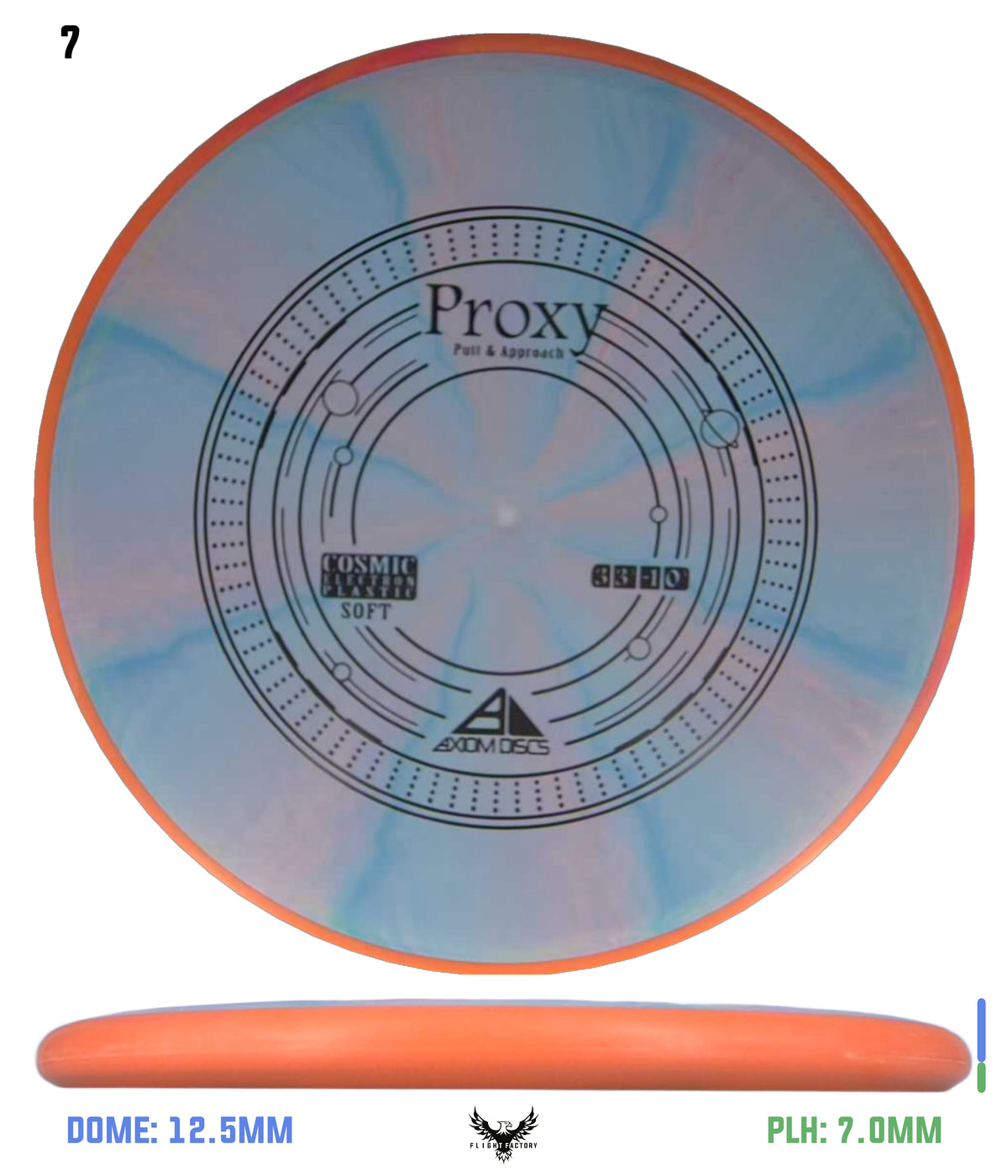 Axiom Cosmic Electron (Soft) Proxy
