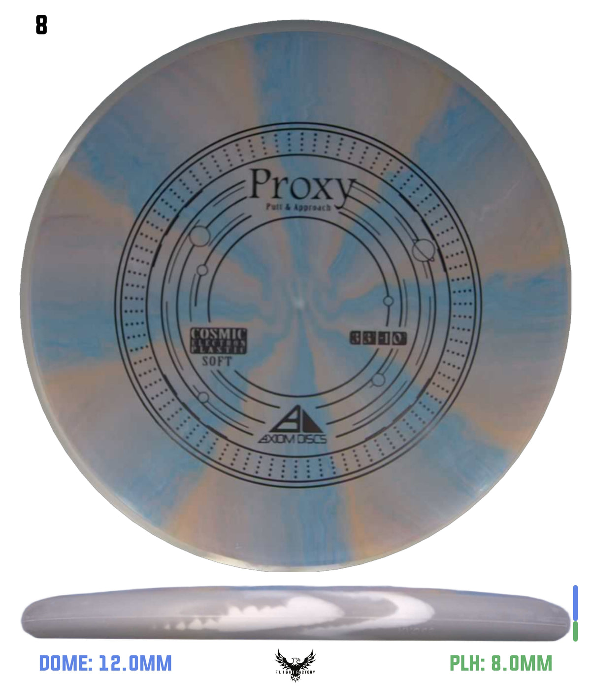 Axiom Cosmic Electron (Soft) Proxy