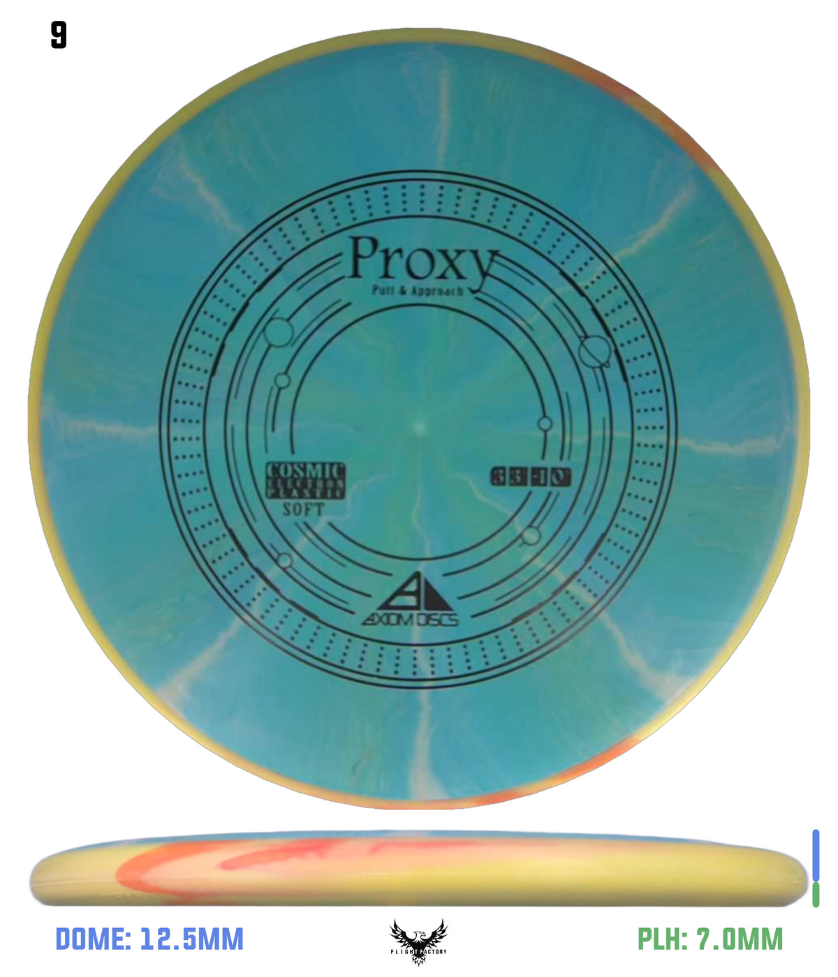 Axiom Cosmic Electron (Soft) Proxy