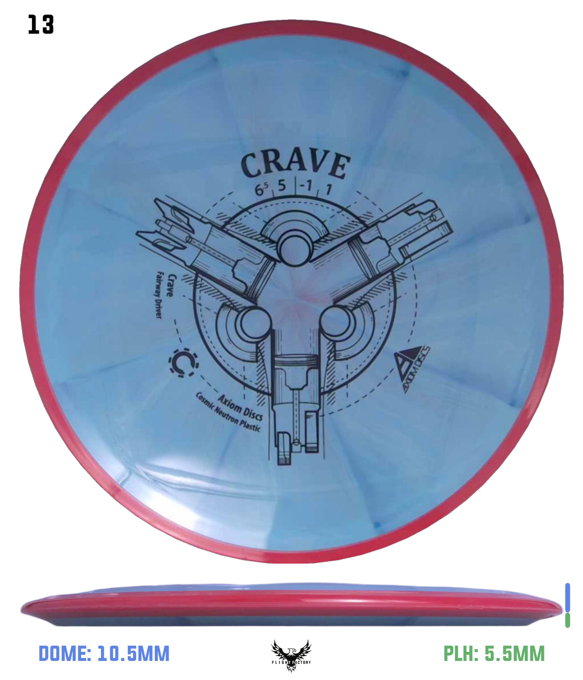 Axiom Cosmic Neutron Crave