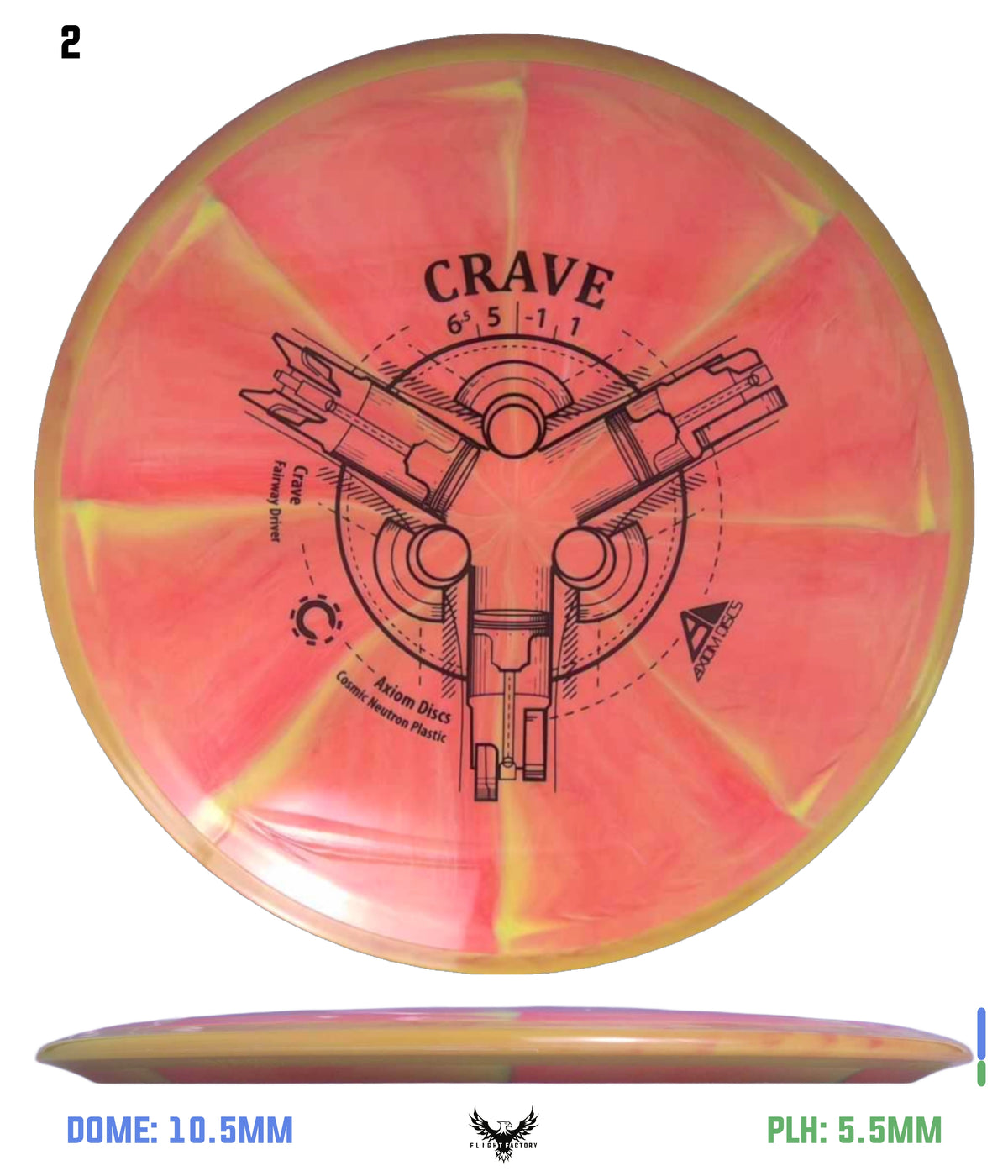 Axiom Cosmic Neutron Crave