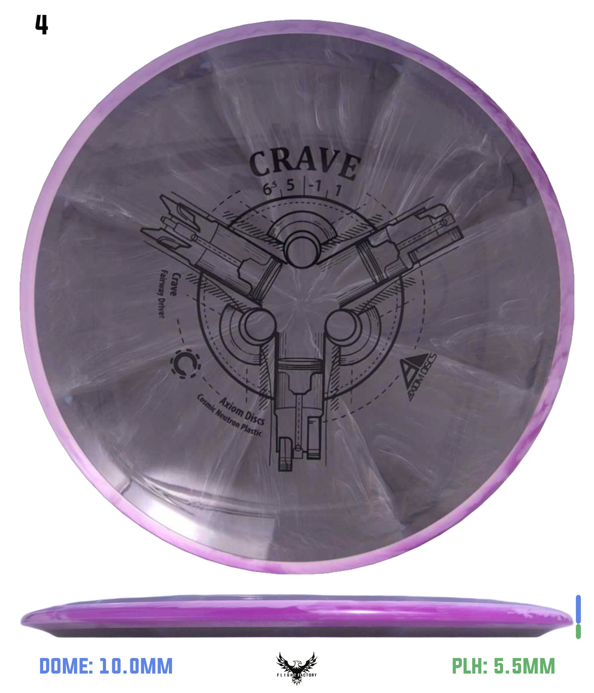 Axiom Cosmic Neutron Crave