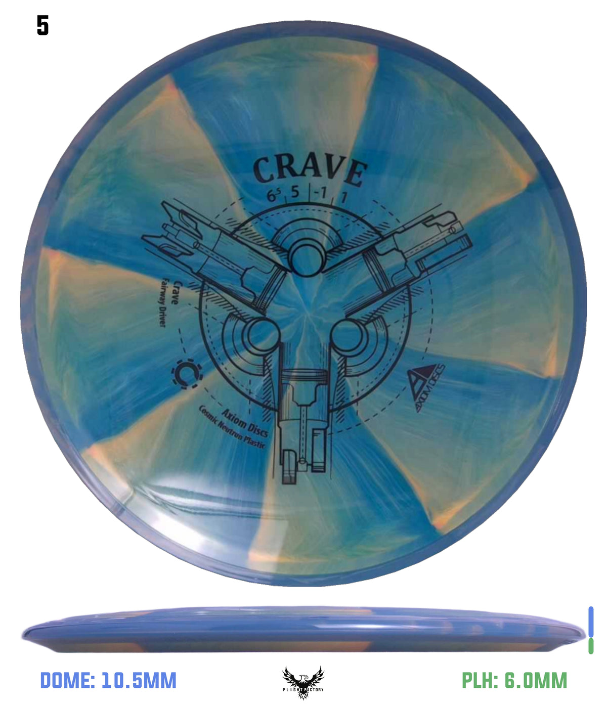 Axiom Cosmic Neutron Crave