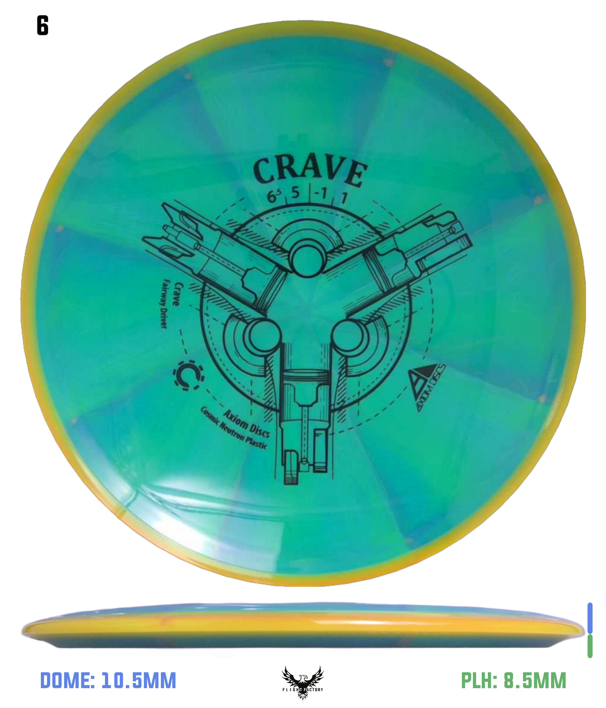 Axiom Cosmic Neutron Crave