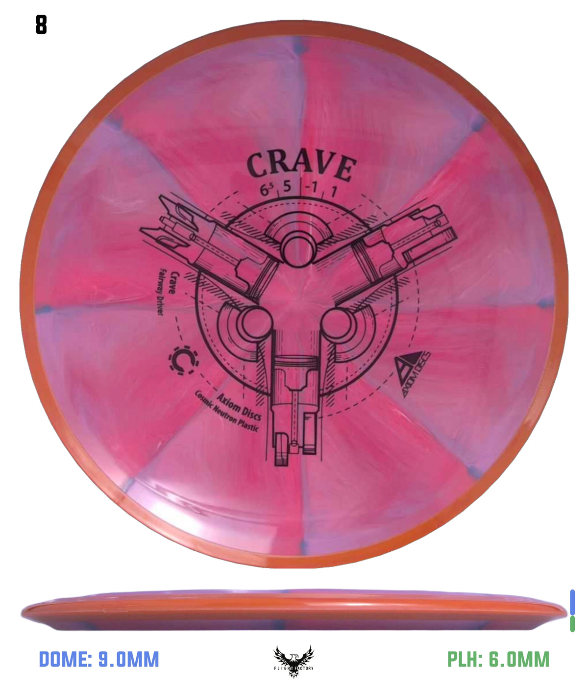 Axiom Cosmic Neutron Crave